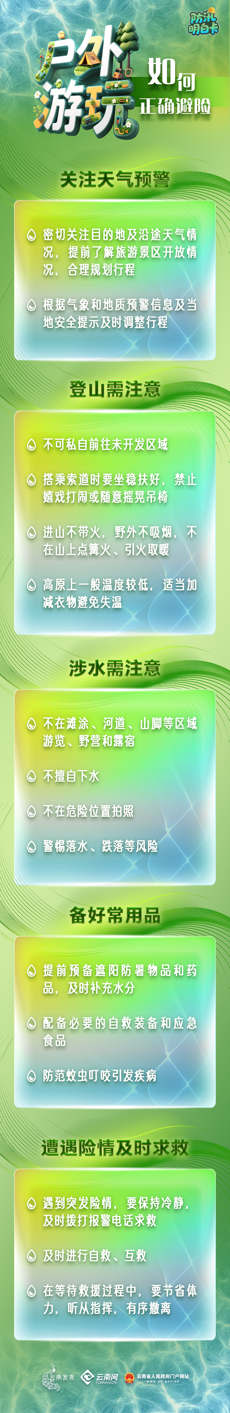 防汛明白卡丨户外游玩如何正确避险？